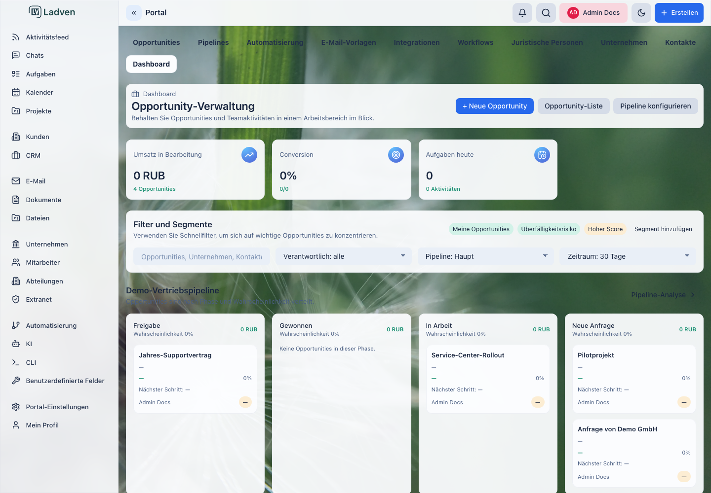 CRM-Dashboard: Opportunity-Verwaltung, Kennzahlen und die Phasen der Demo-Vertriebspipeline