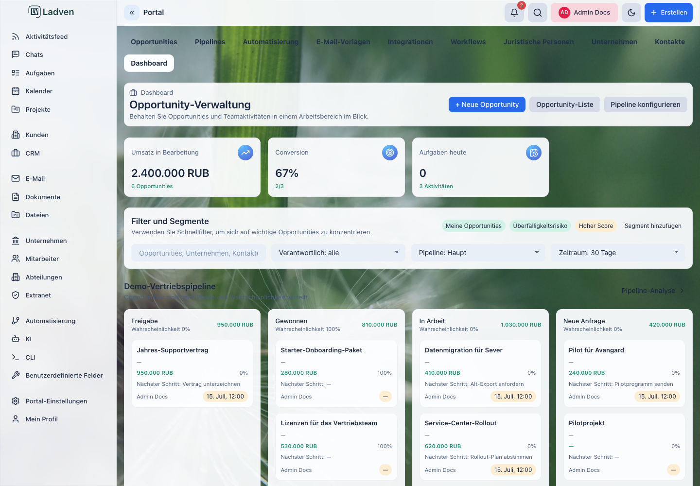 CRM-Dashboard: laufender Umsatz, Conversion und Opportunities nach Phase
